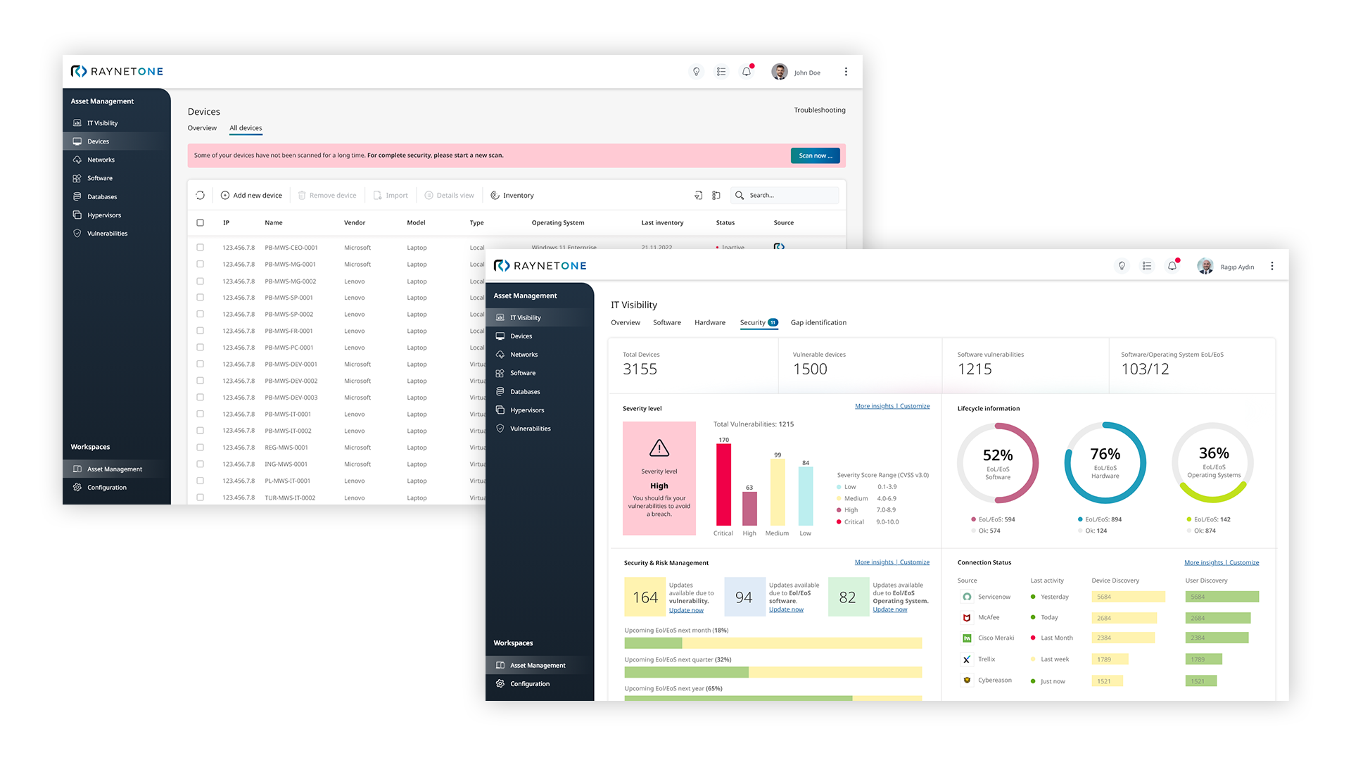 Raynet One EoL EoS